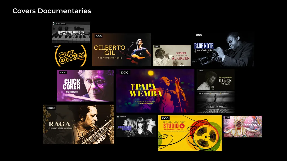 Covers Documentaires